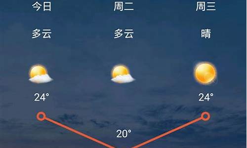 太原天气预报15天查询最新消息今天_太原天气预报15天查询最新消息