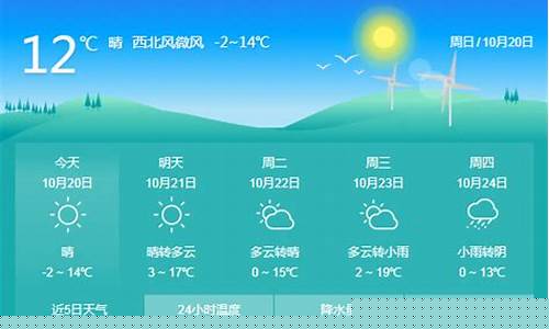 五寨县天气预报详情前15天_山西省五寨县天气