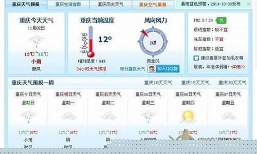重庆一周天气预报15天情况分析最新消息最新_重庆一周天气预报查询15天气