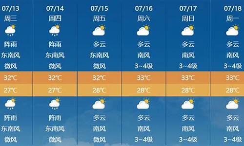 陕西麟游天气_麟游县天气预报七天查询