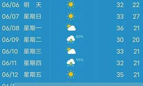 白山天气预报一周七天查询_白山天气预报一周七天查询百度百科