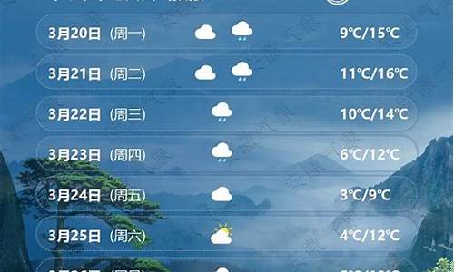 安徽天气预报一周7天_安徽天气预报一周天气预报七天详情最新