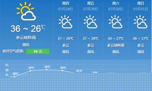 重庆开县天气预报15天查询_重庆开县天气预报