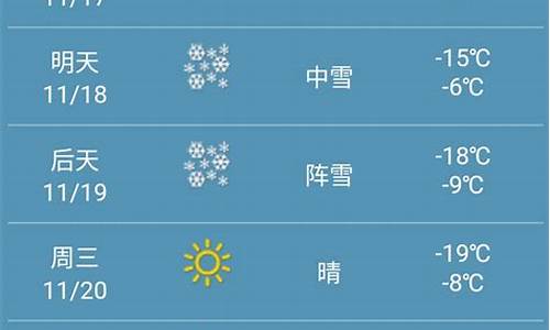黑龙江鹤岗一周天气预报最新_黑龙江鹤岗一周天气预报最新消息
