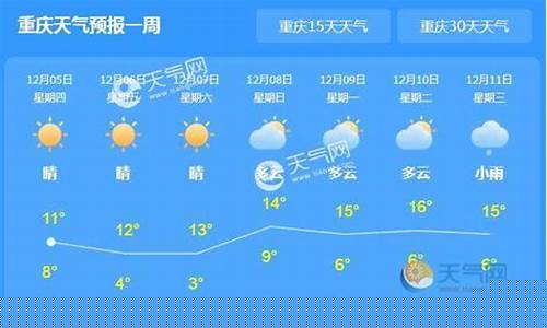 重庆天气预报一周准确_重庆天气预报一周天气查询表格