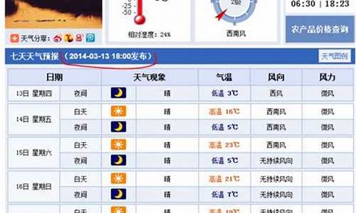 天气预报15天衡水查询最新_天气预报15天衡水查询