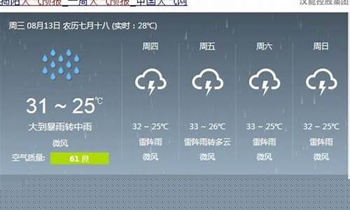 扬州未来一周天气预报七天_扬州未来一周天气预报七天查询结果